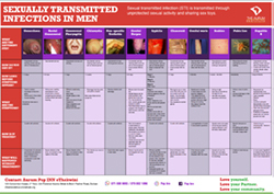 This image for Image Layouts addon